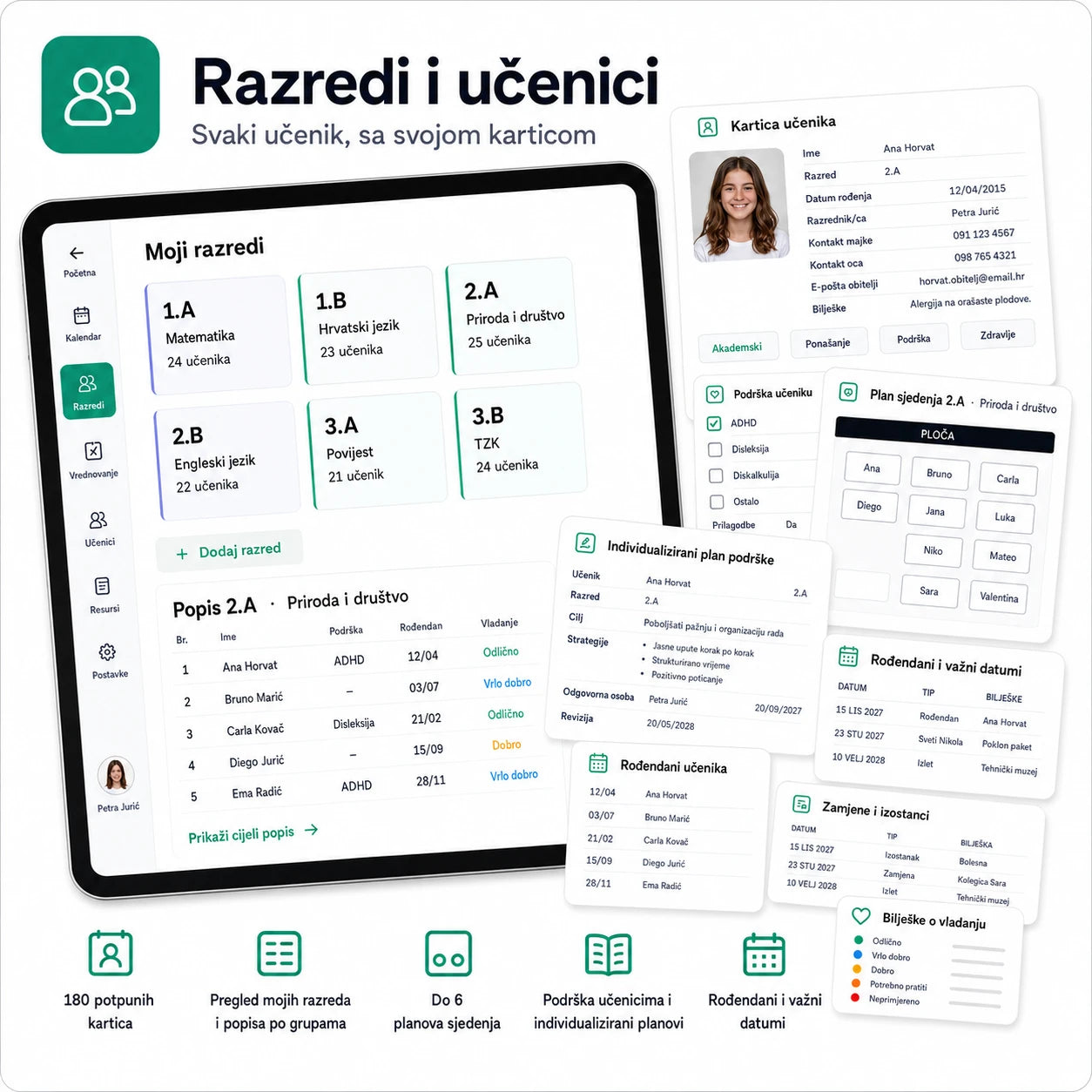 Učiteljski planer