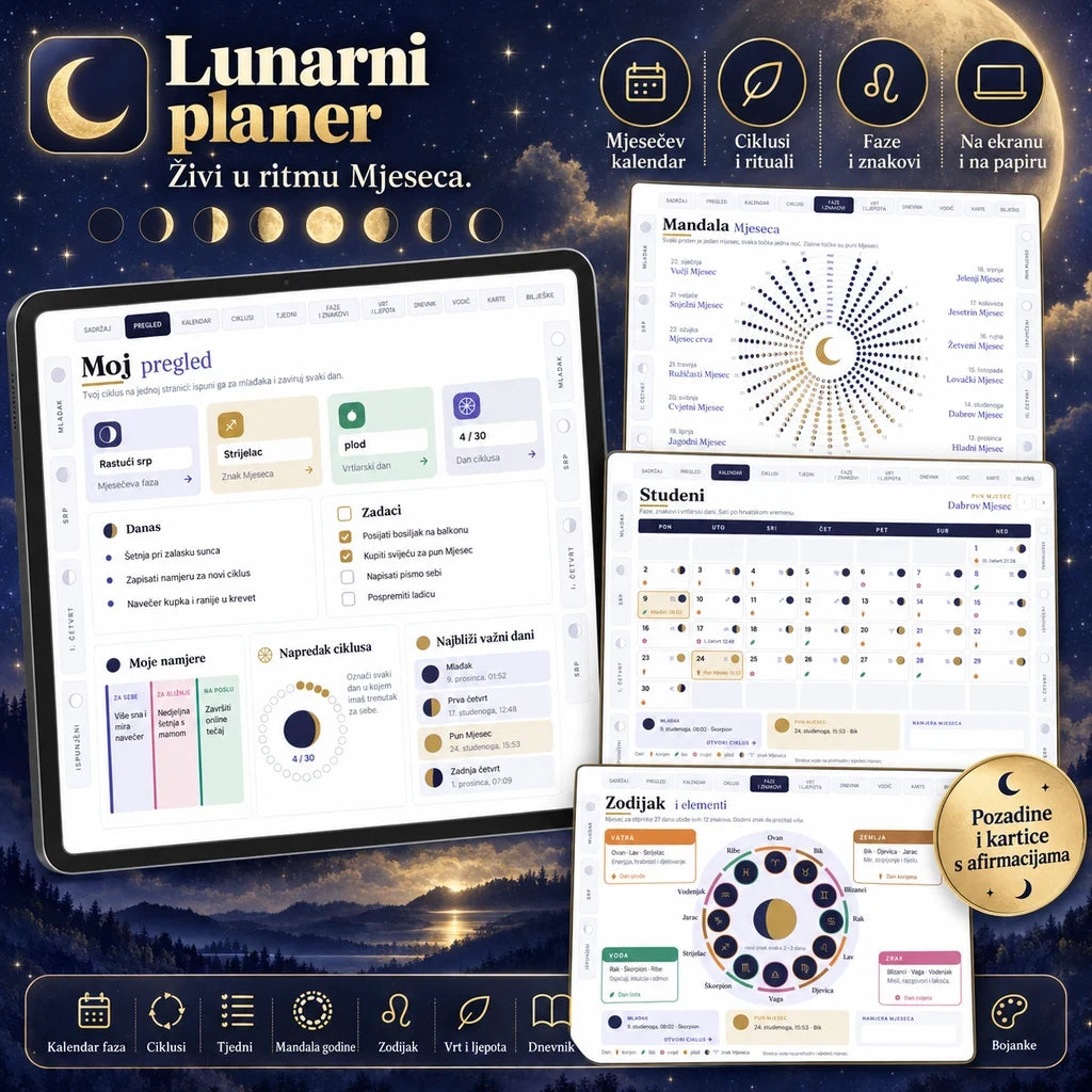 Lunarni planer