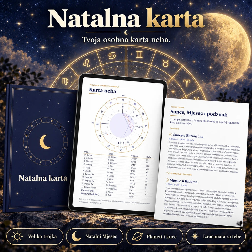 Natalna karta