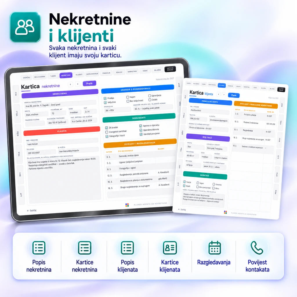 Planer agenta za nekretnine