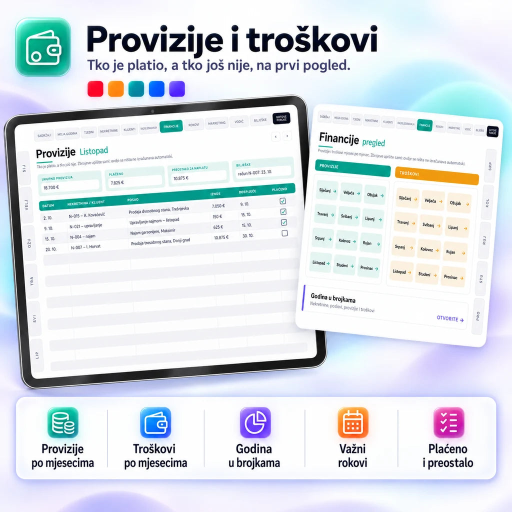 Planer agenta za nekretnine